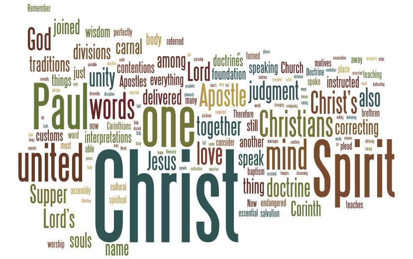 words of Christ - Faith Baptist Church